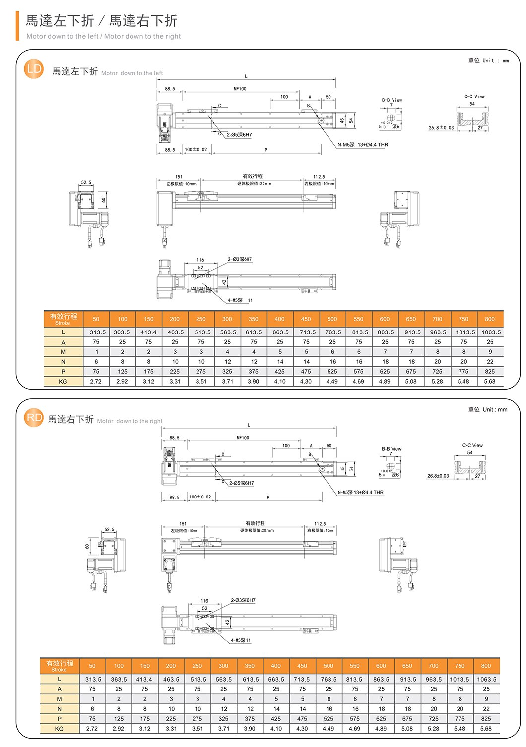 CGB5 轨道内嵌皮带滑台 规格图