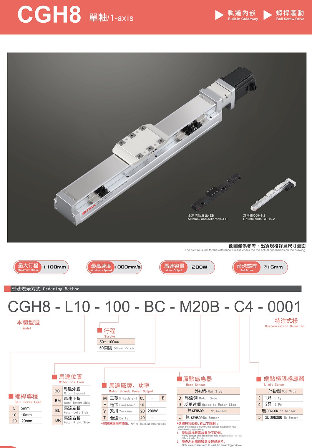 CGH8(发黑） 轨道内嵌螺杆滑台
