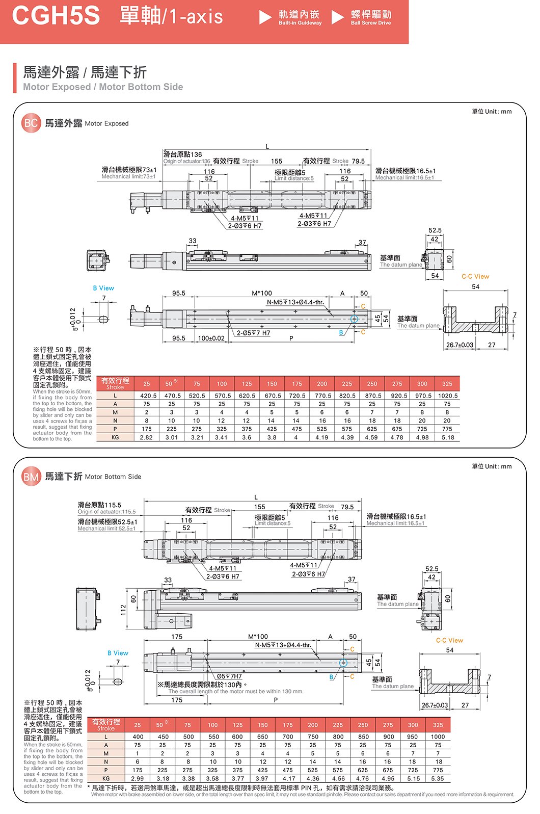 CGH5S 轨道内嵌螺杆滑台 规格图