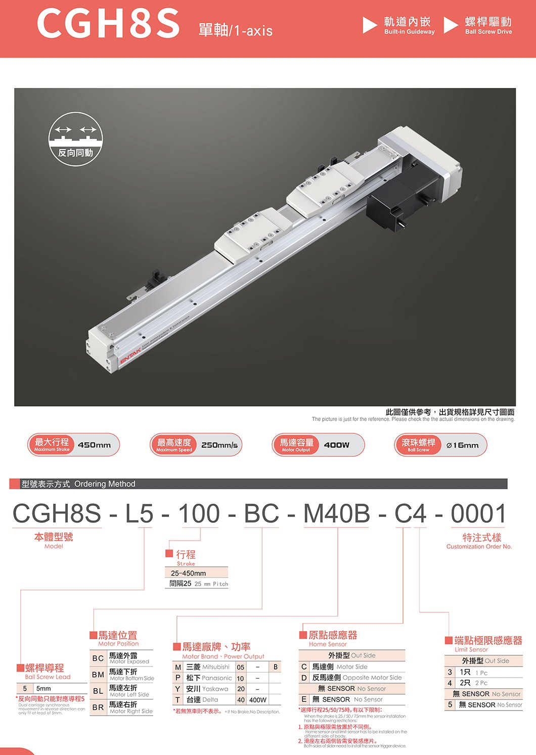 CGH8S 轨道内嵌螺杆滑台