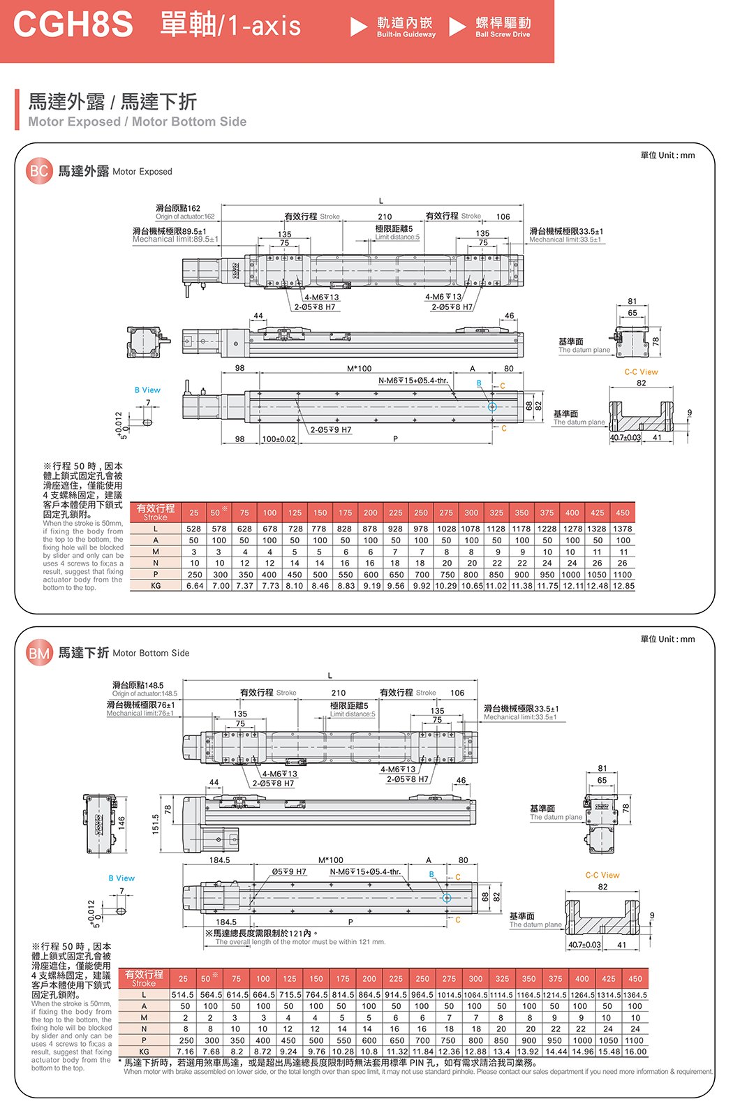 CGH8S 轨道内嵌螺杆滑台 规格图