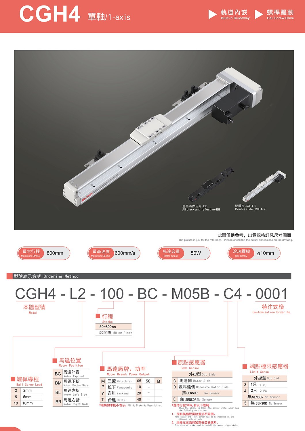 CGH4 轨道内嵌螺杆滑台