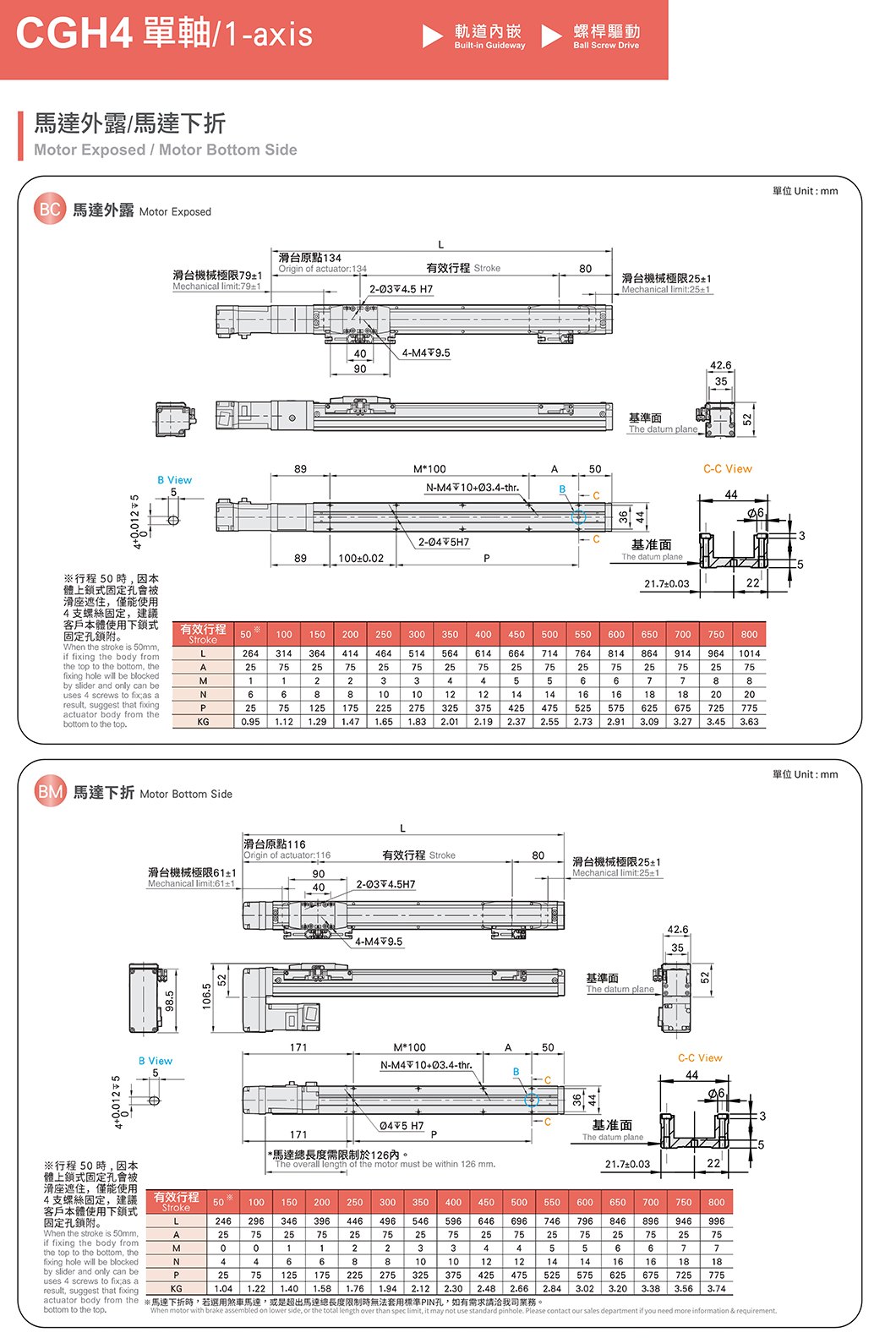 CGH4 轨道内嵌螺杆滑台 规格图
