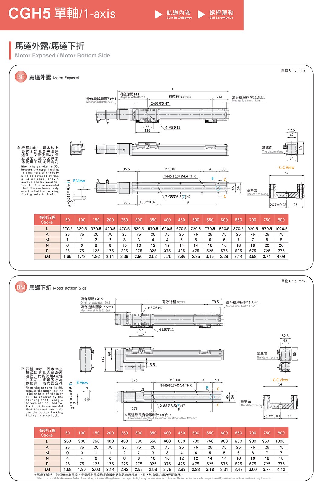 CGH5 轨道内嵌螺杆滑台 规格图