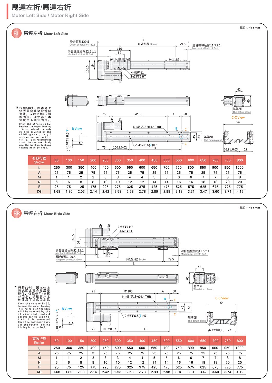 CGH5 轨道内嵌螺杆滑台 规格图
