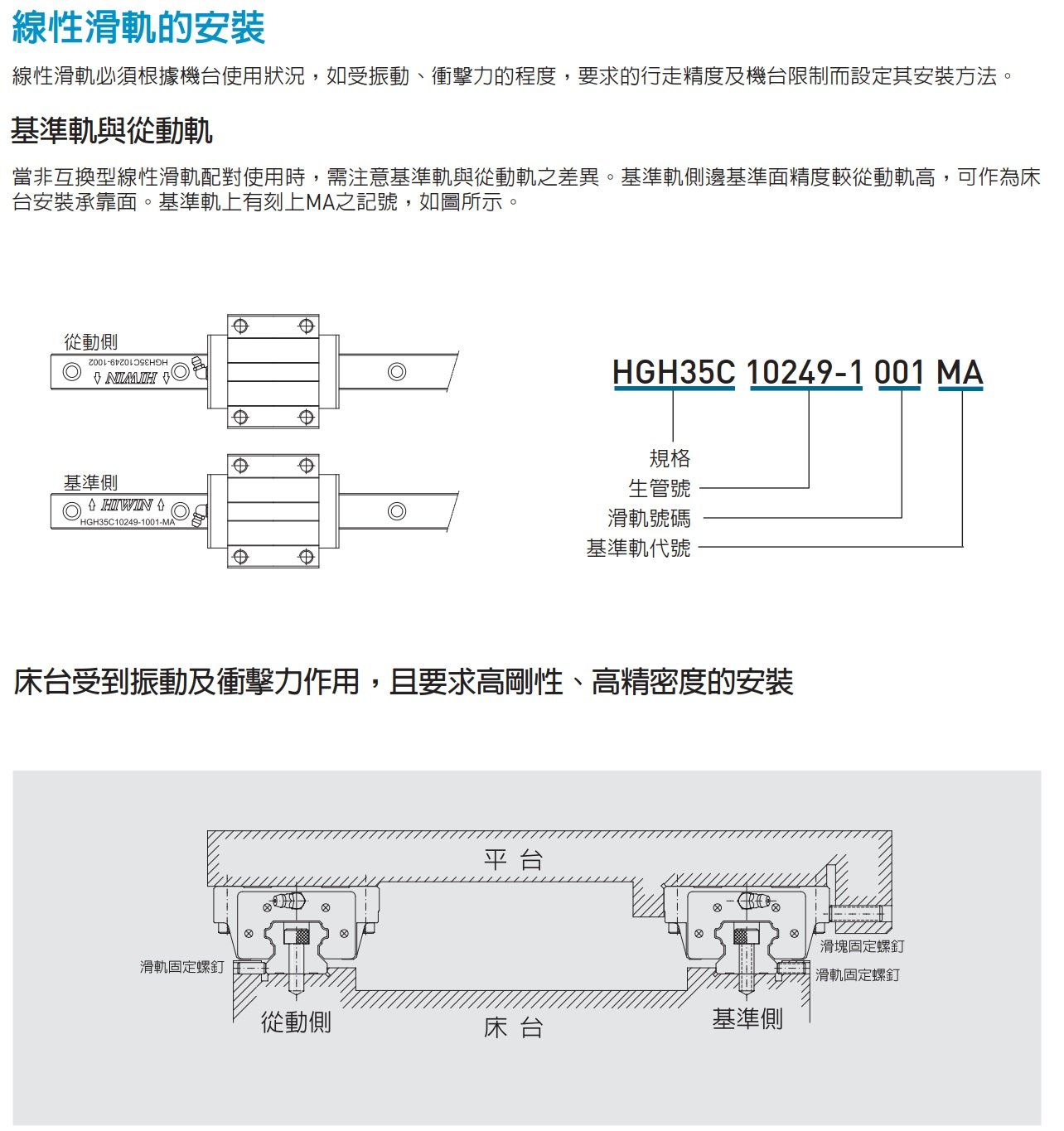 HG系列 线性导轨｜4 规格图