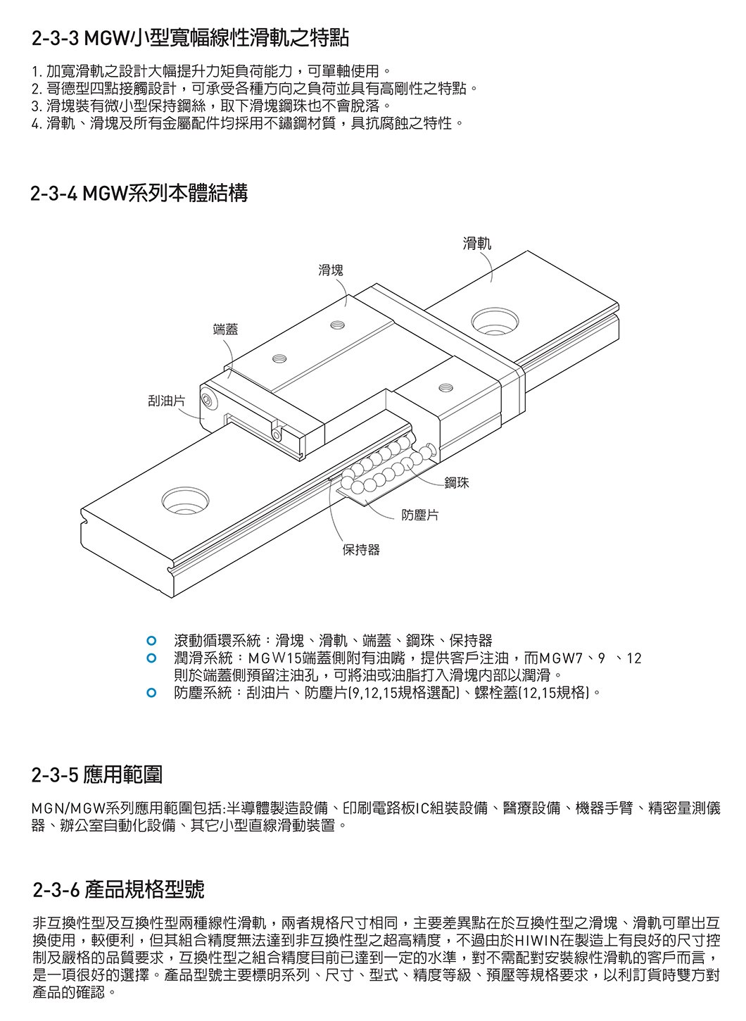 MGW系列 线性导轨｜4 规格图