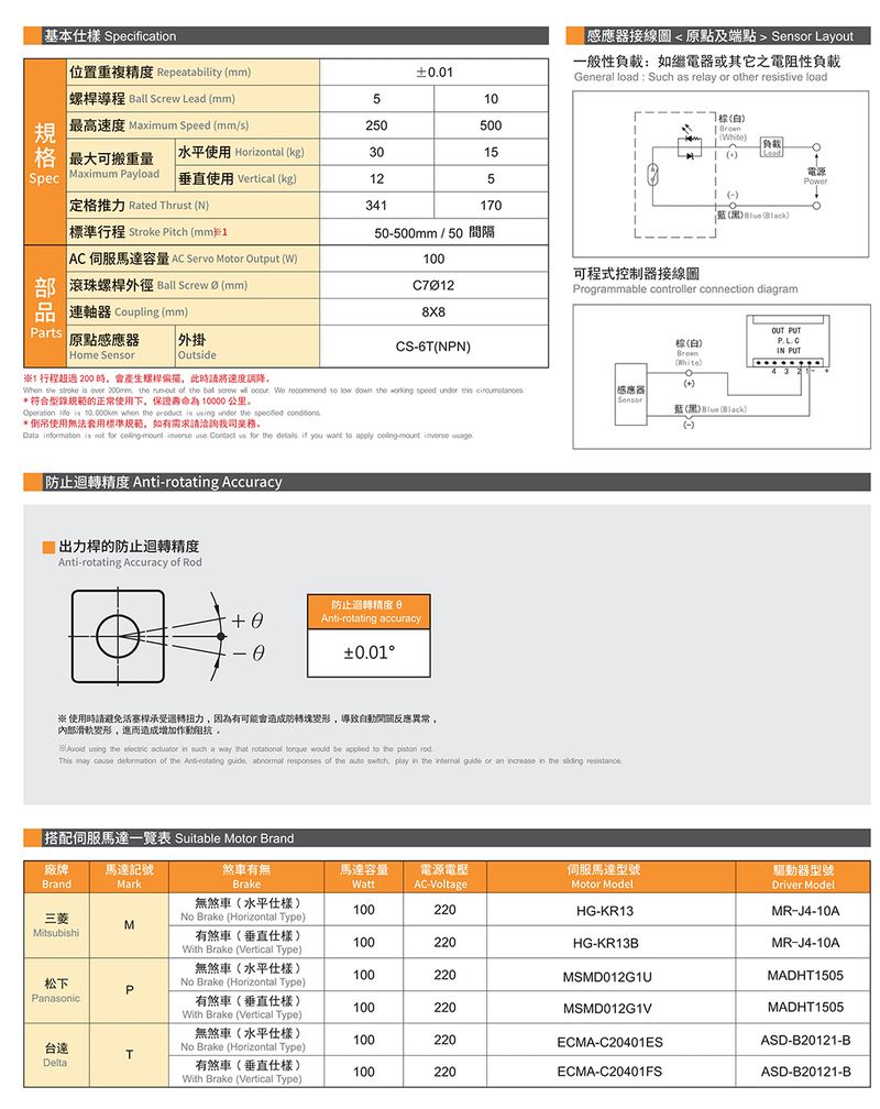 N50 电动缸 规格图