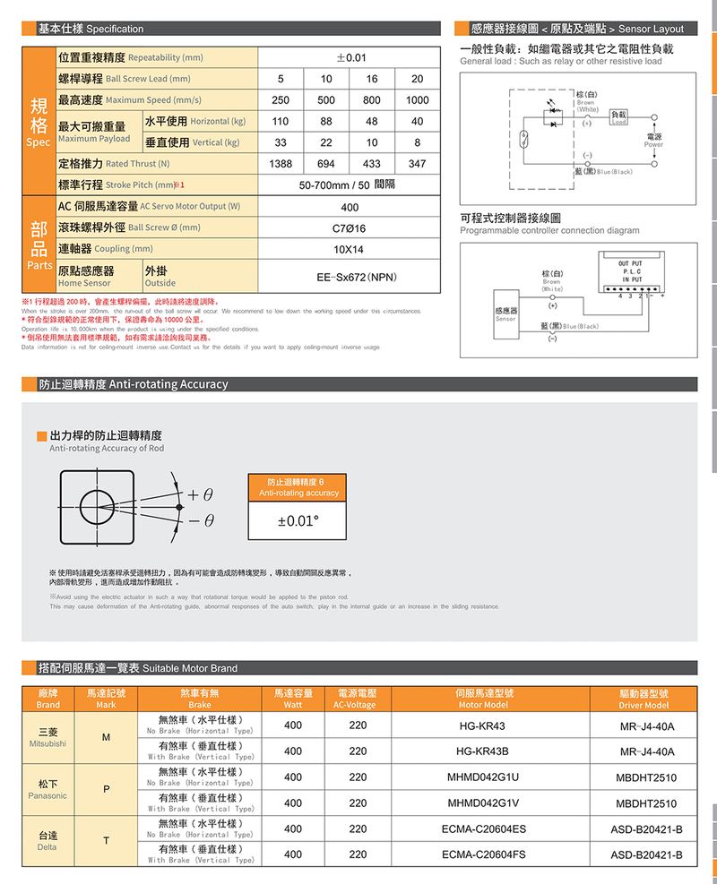 N65 电动缸 规格图