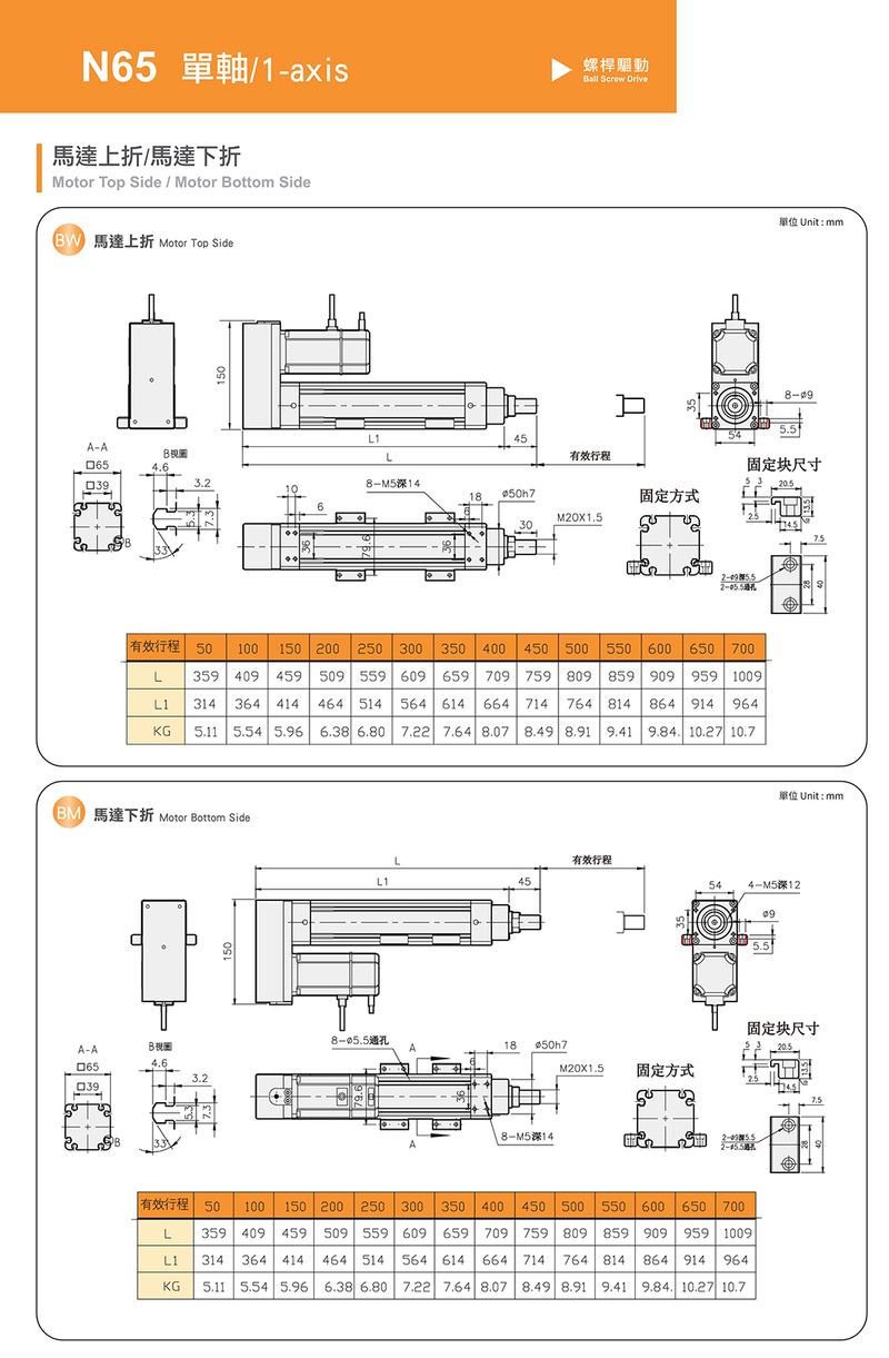 N65 电动缸 规格图