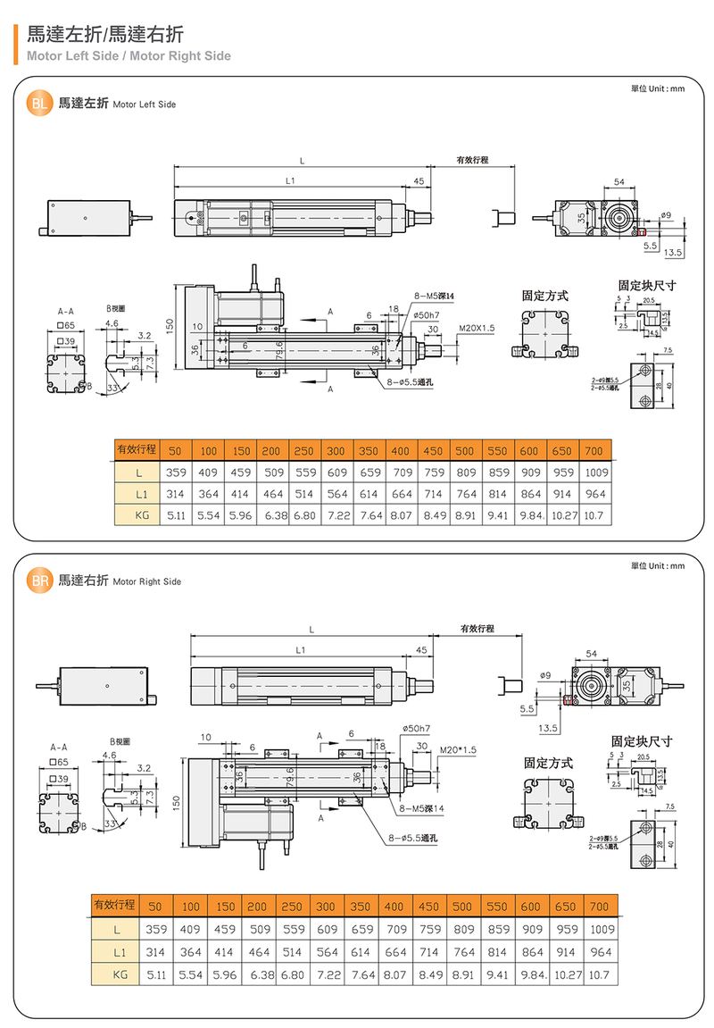 N65 电动缸 规格图
