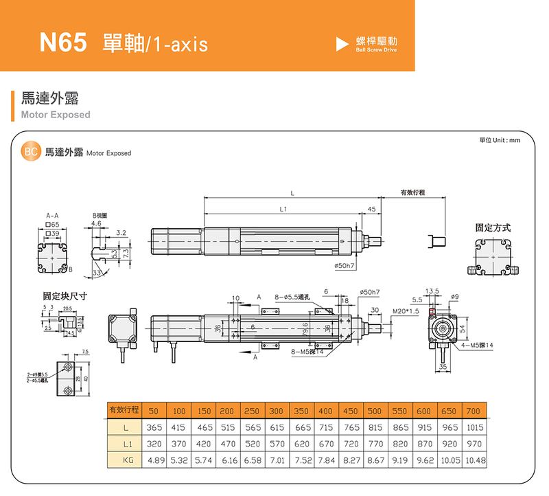 N65 电动缸 规格图