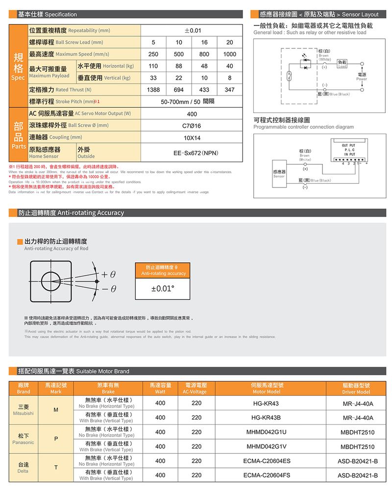 N65D 电动缸 规格图