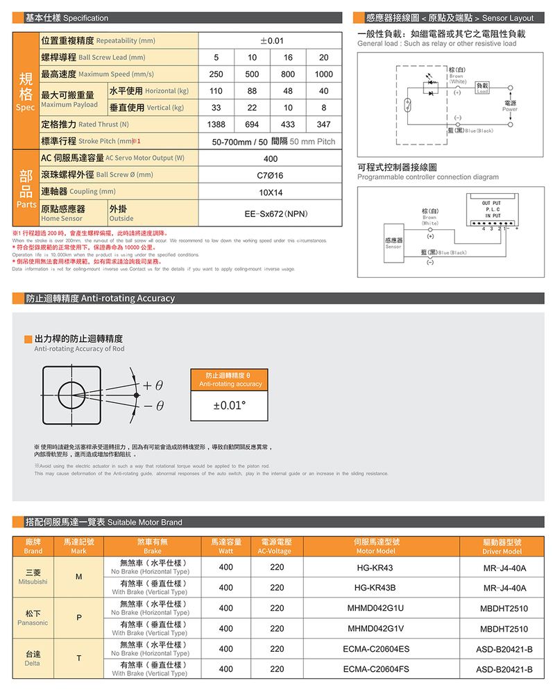 N65L 电动缸 规格图