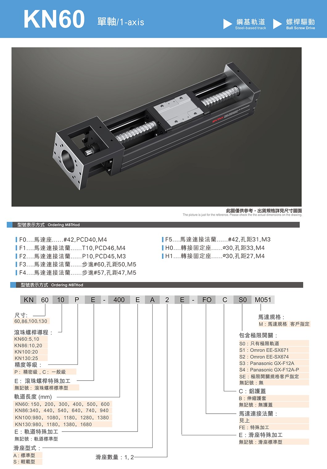 KN60 钢基型螺杆滑台