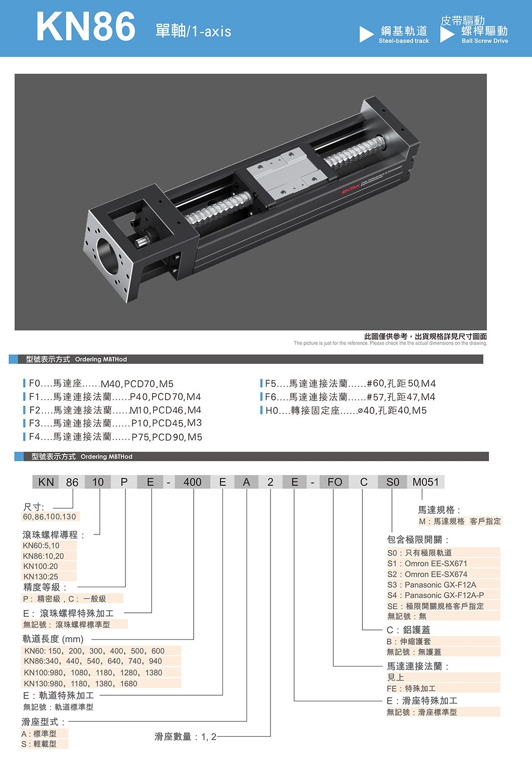 KN86 钢基型螺杆滑台
