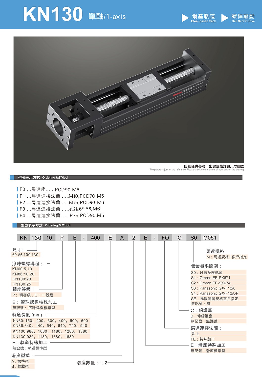 KN130 钢基型螺杆滑台