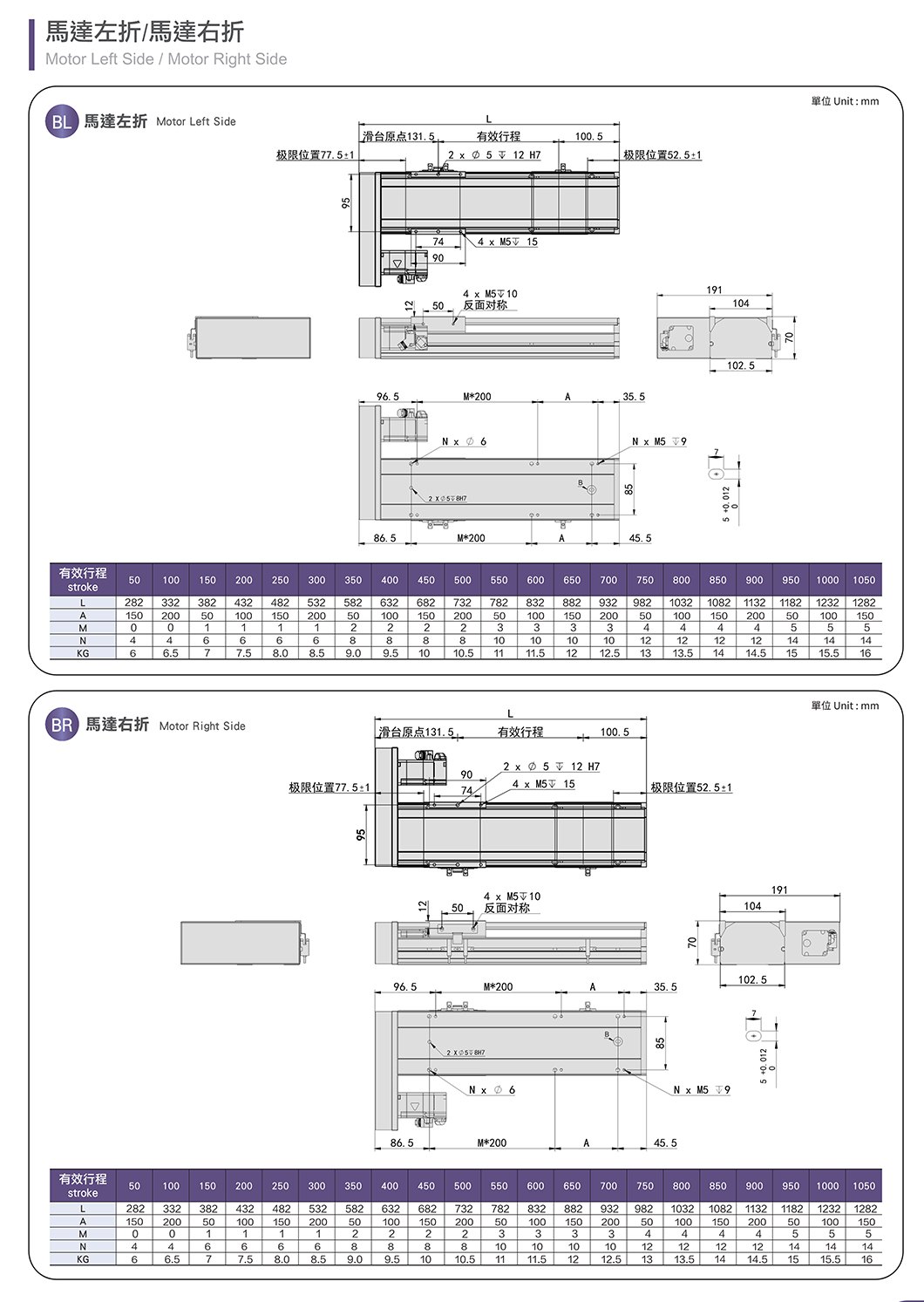 NC100 标准螺杆滑台 规格图