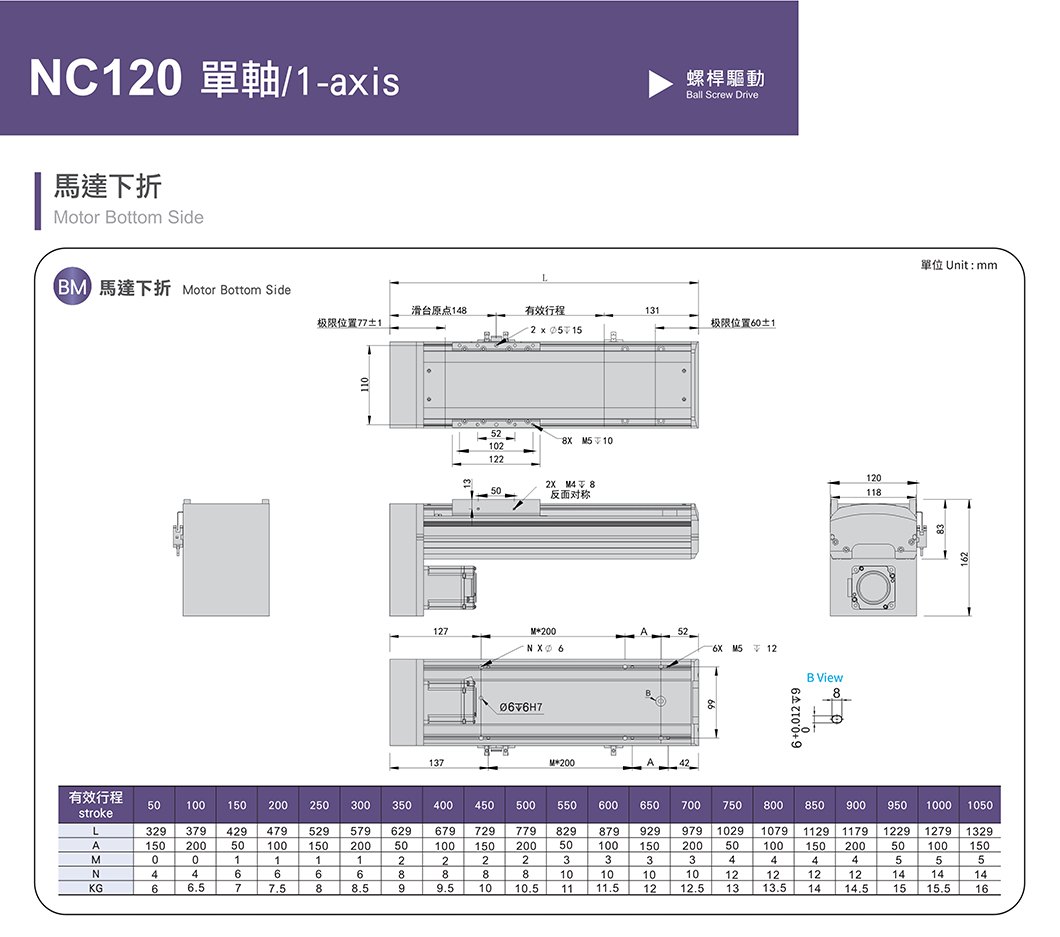 NC120 标准螺杆滑台 规格图