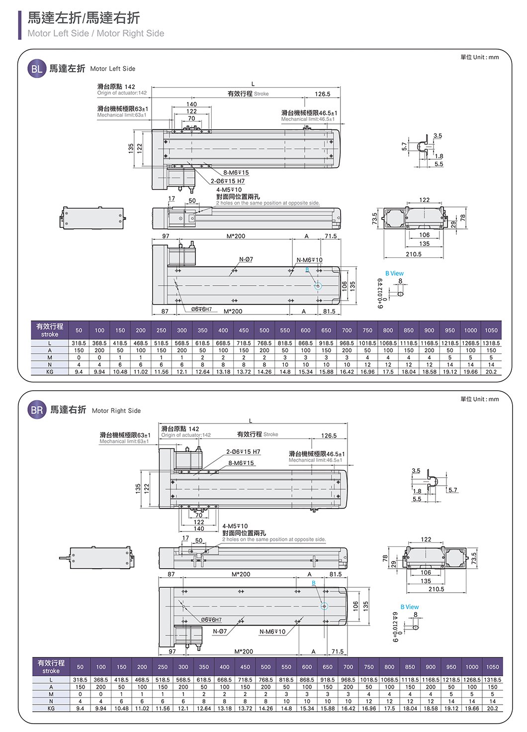NC130 标准螺杆滑台 规格图