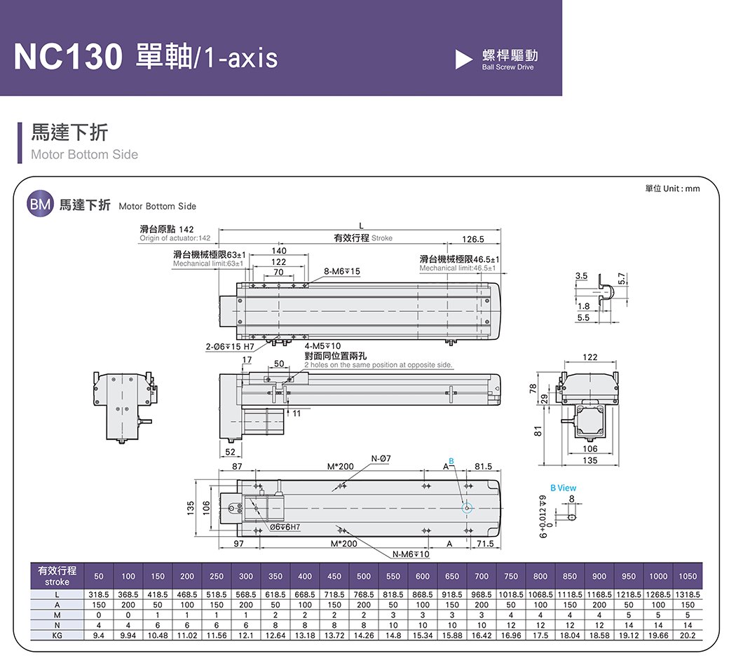 NC130 标准螺杆滑台 规格图