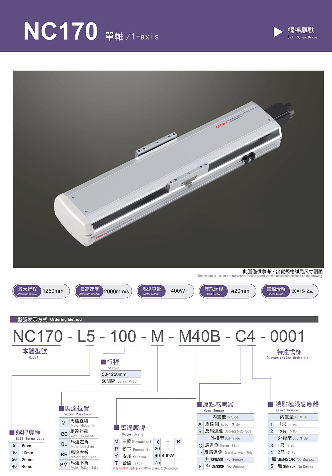 NC170 标准螺杆滑台