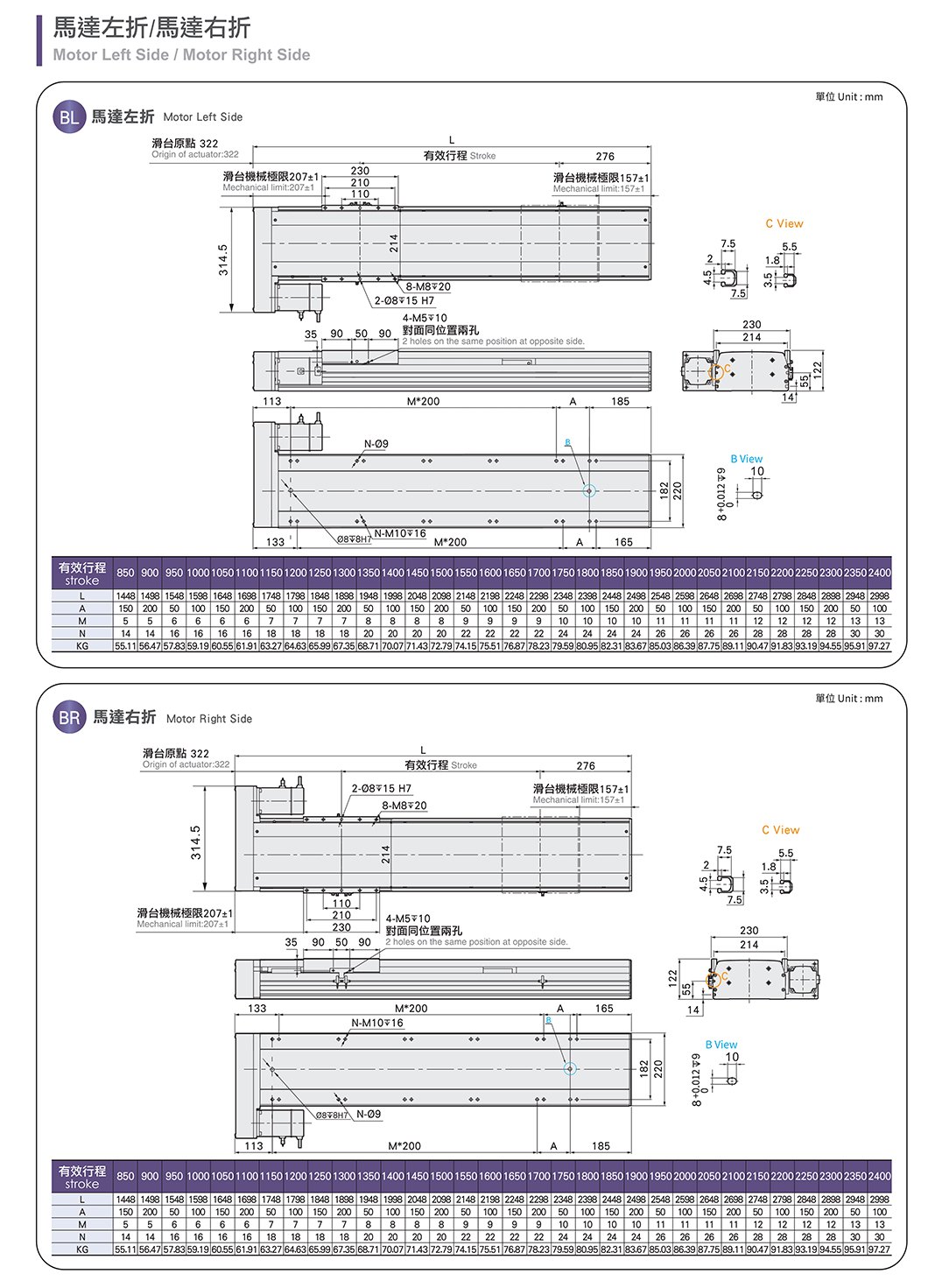 NC220M 标准螺杆滑台 规格图