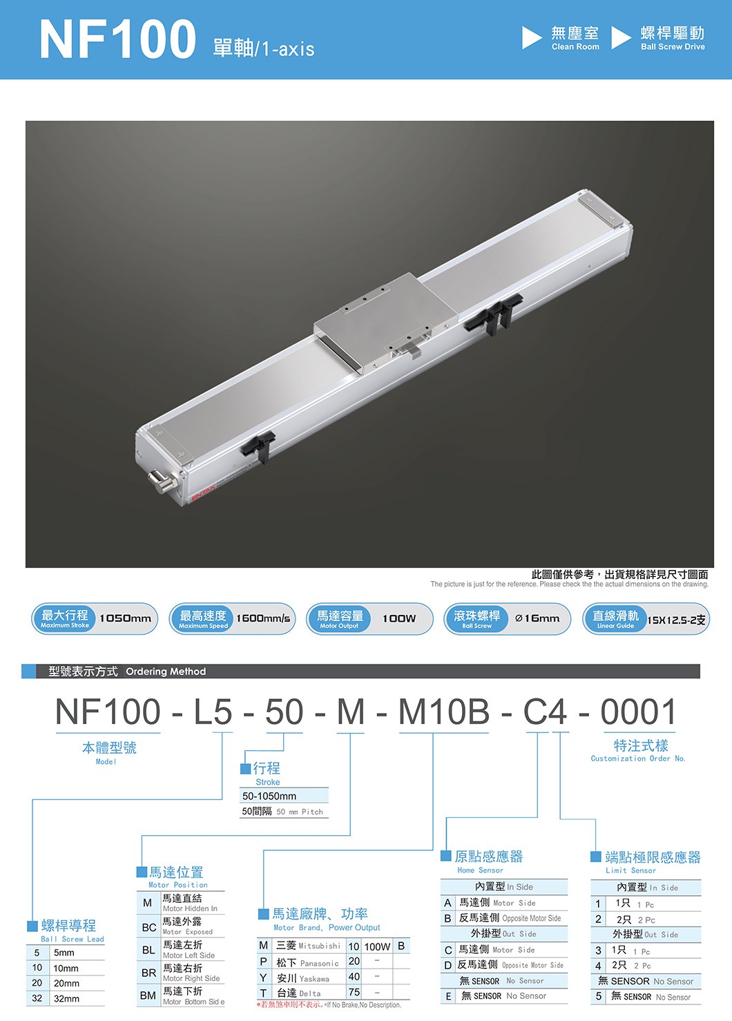 NF100 无尘螺杆滑台