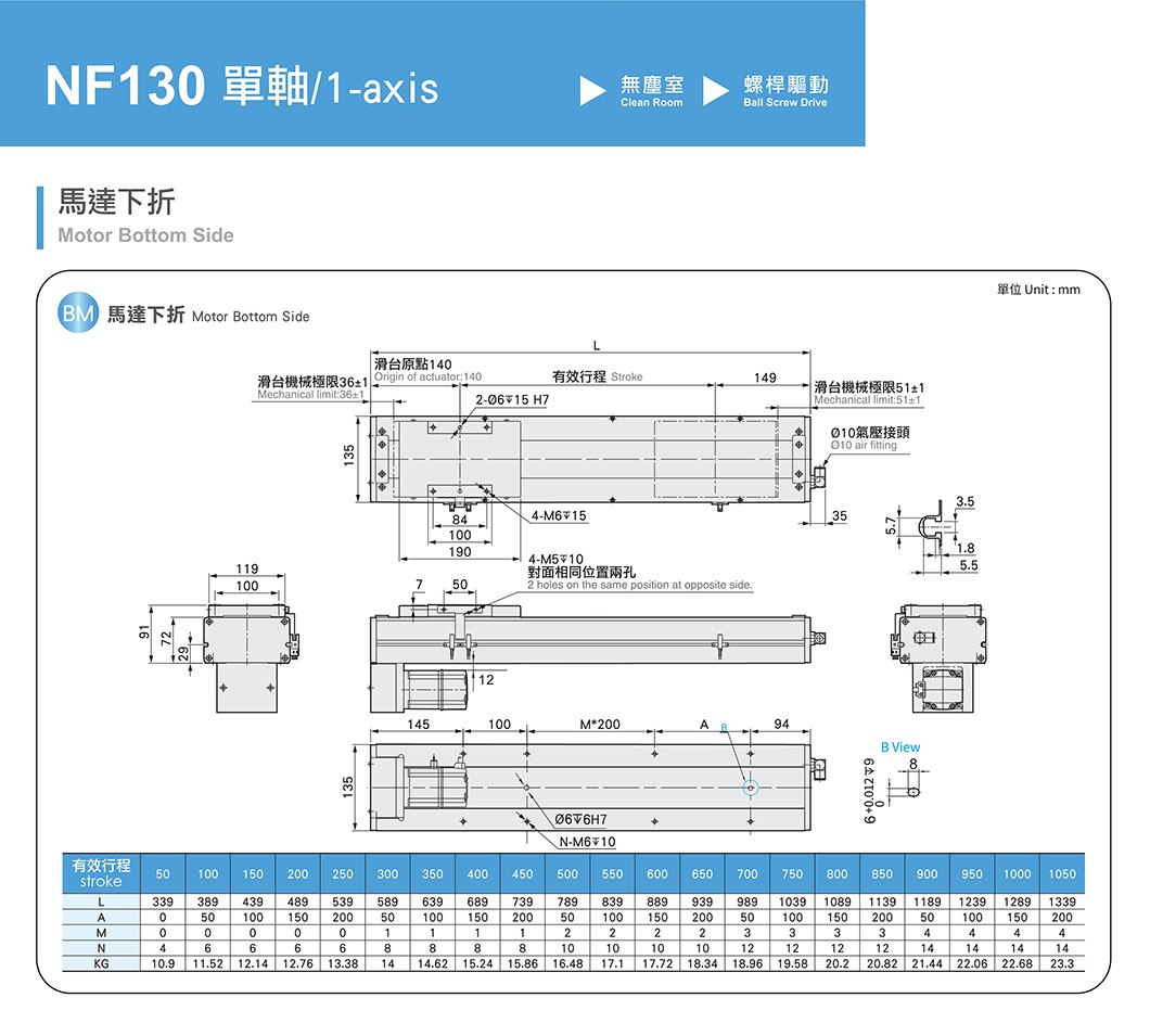 NF100 无尘螺杆滑台 规格图
