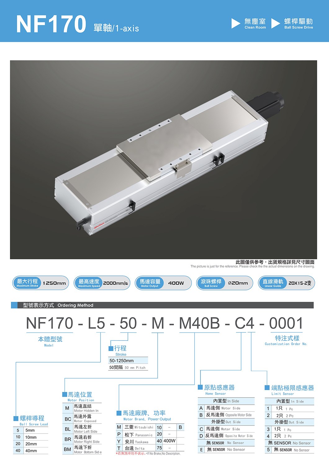 NF170 无尘螺杆滑台