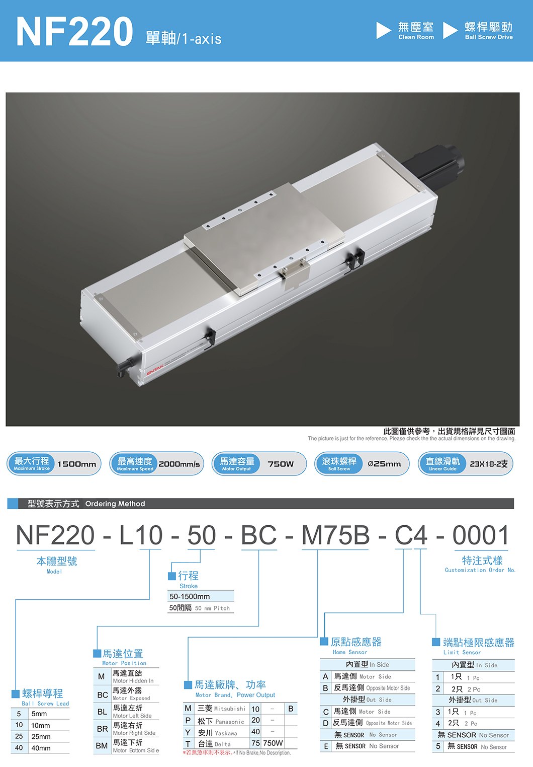 NF220 无尘螺杆滑台