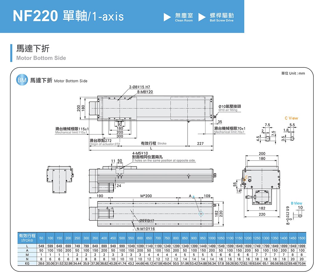 NF220 无尘螺杆滑台 规格图