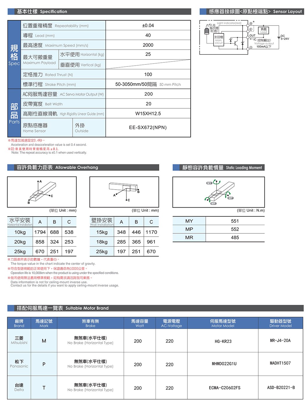 NK130 标准皮带滑台 规格图
