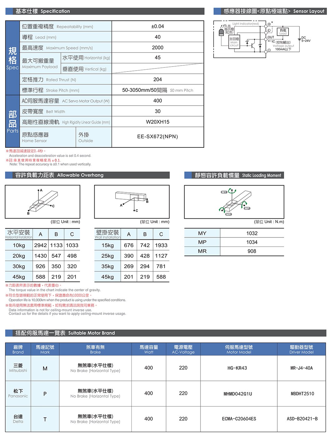 NK170 标准皮带滑台 规格图