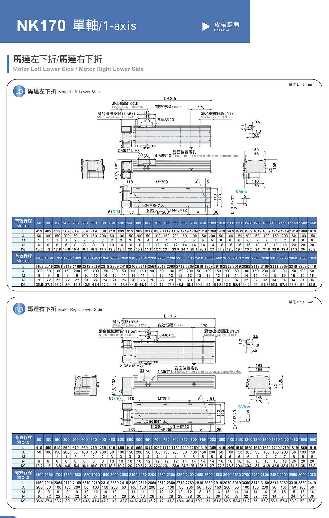 NK170 标准皮带滑台 规格图