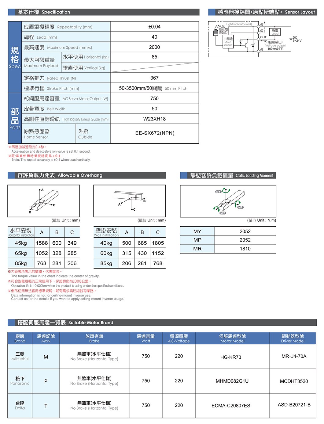 NK220 标准皮带滑台 规格图