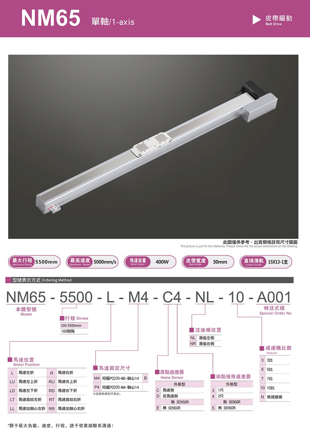 NM65 欧规皮带滑台