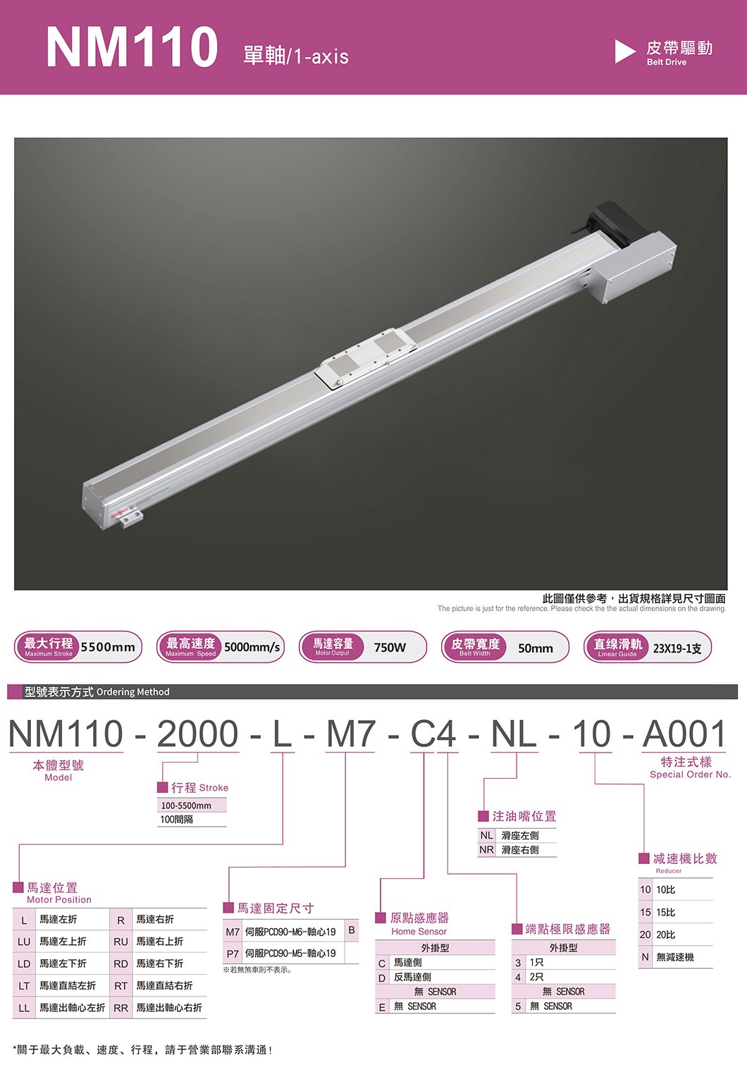 NM110 欧规皮带滑台