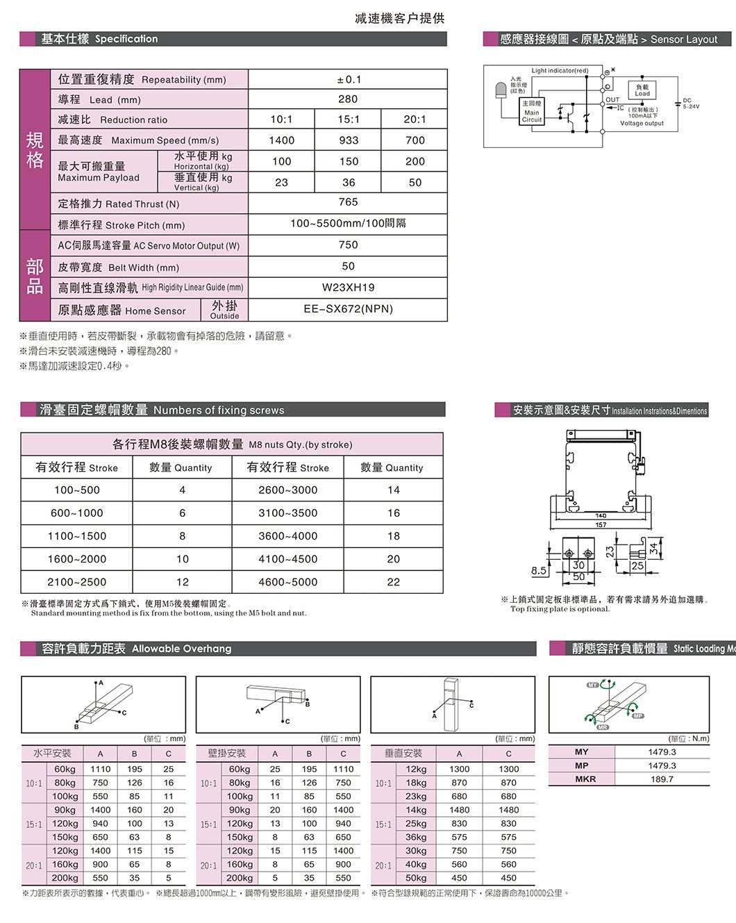 NM110 欧规皮带滑台 规格图