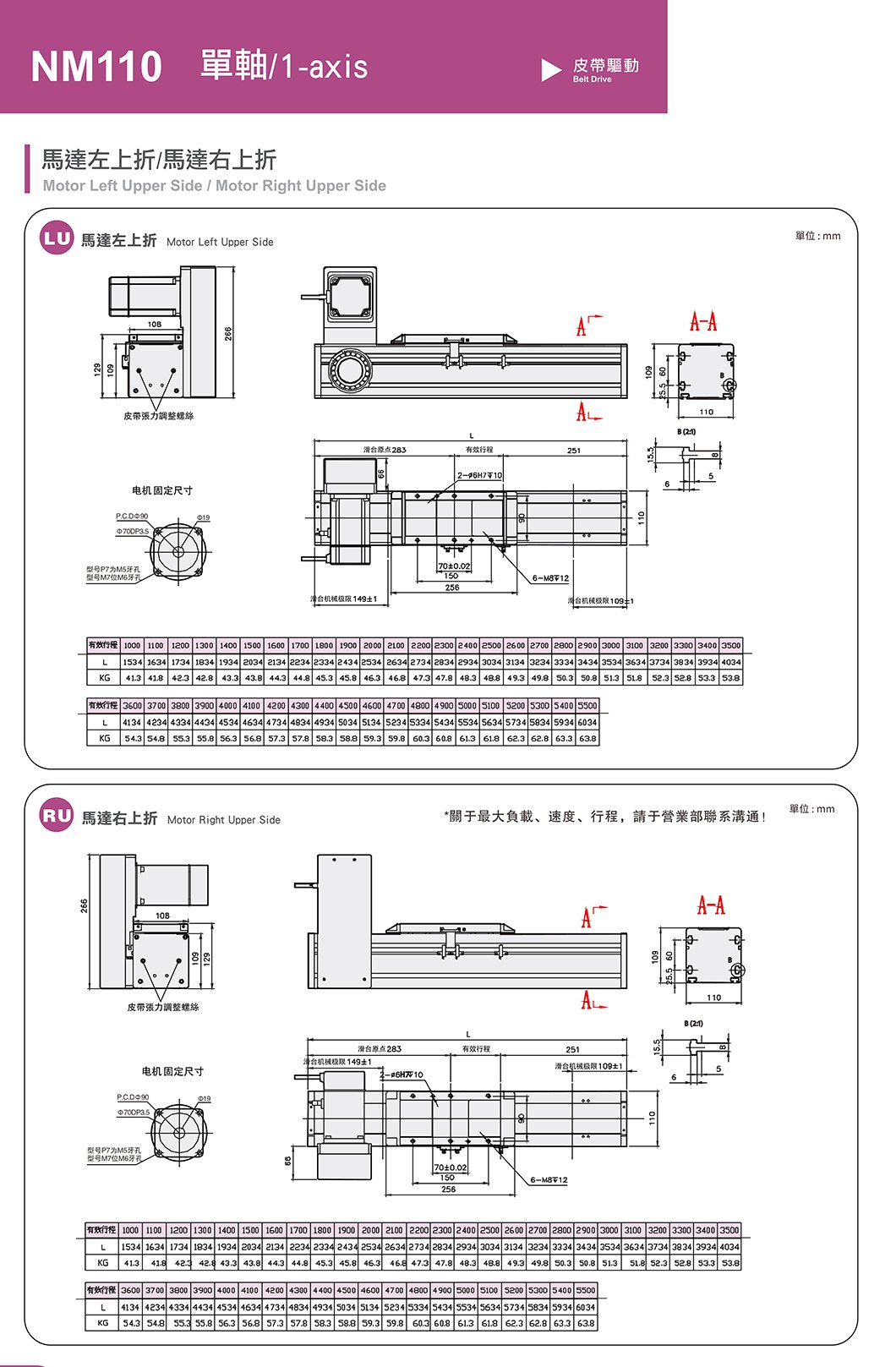 NM110 欧规皮带滑台 规格图