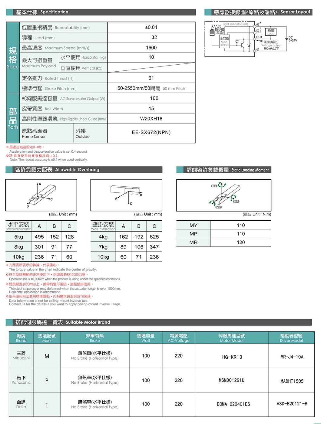 NT100 无尘皮带滑台 规格图