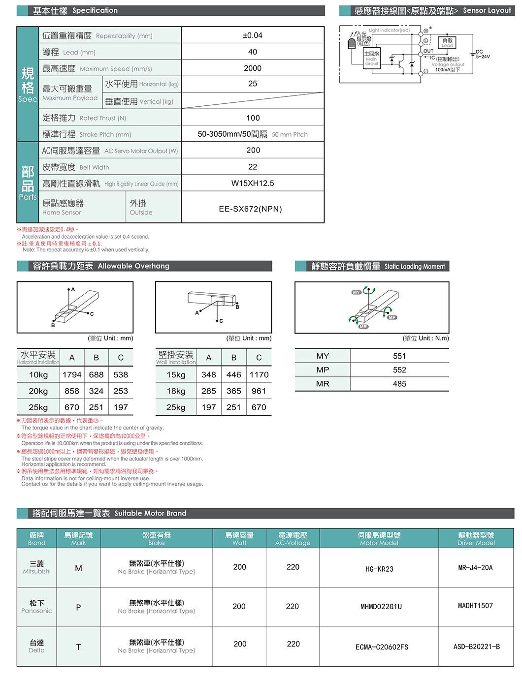 NT130 无尘皮带滑台 规格图