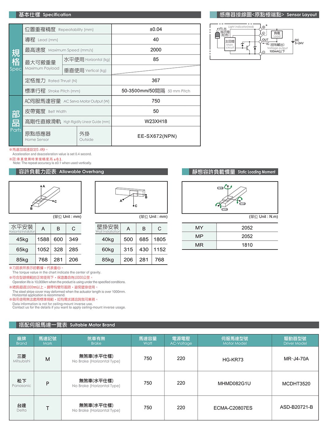 NT220 无尘皮带滑台 规格图