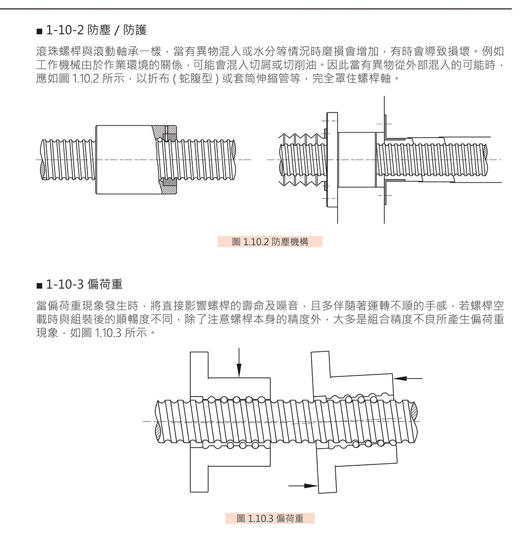 SFA系列 滚珠丝杆｜2