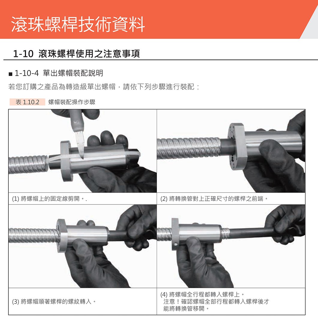 SFNU系列 滚珠丝杆｜2 规格图