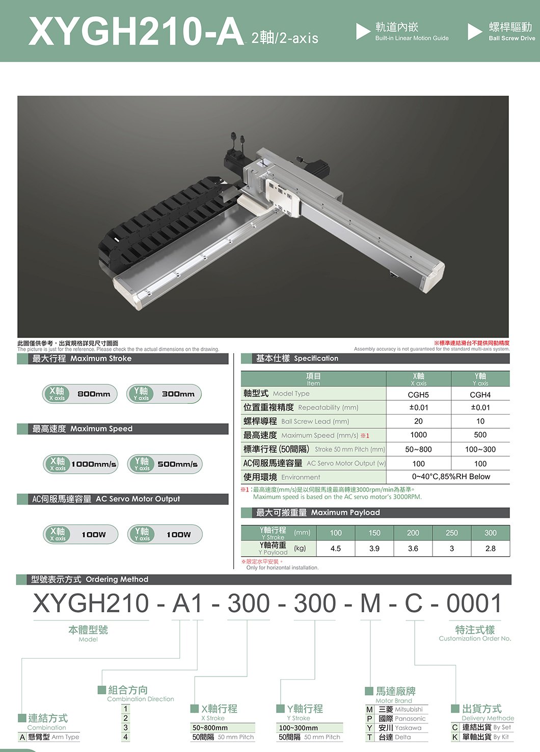 XYGH210-A 轨道内嵌型机械手