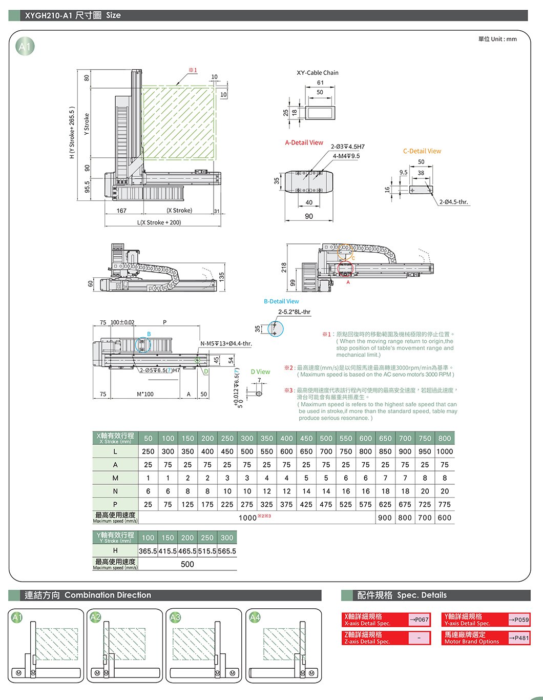 XYGH210-A 轨道内嵌型机械手 规格图