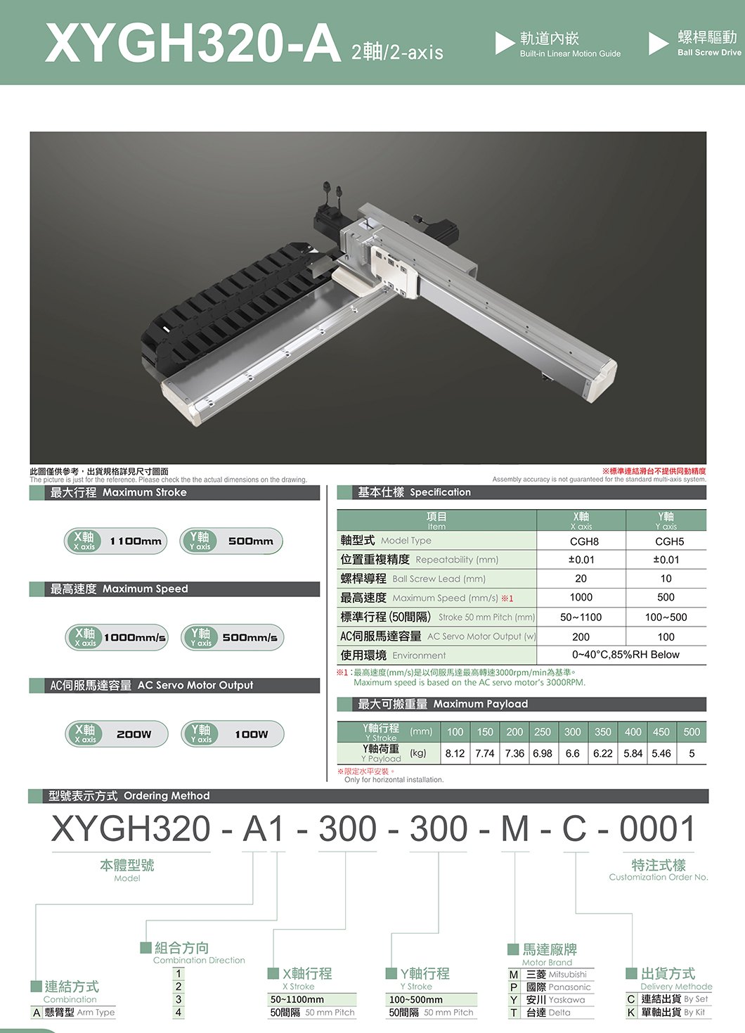 XYGH320-A 轨道内嵌型机械手