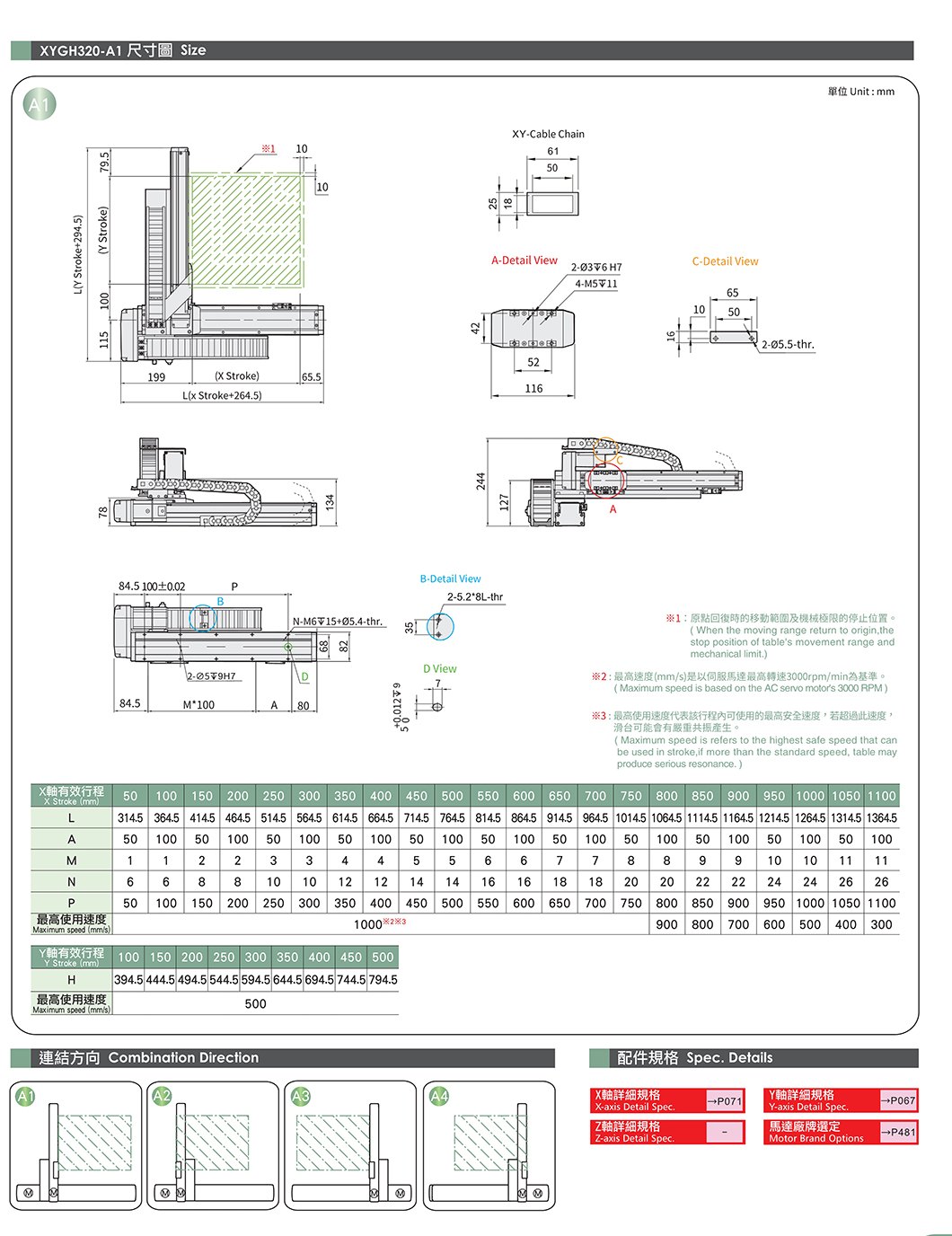 XYGH320-A 轨道内嵌型机械手 规格图