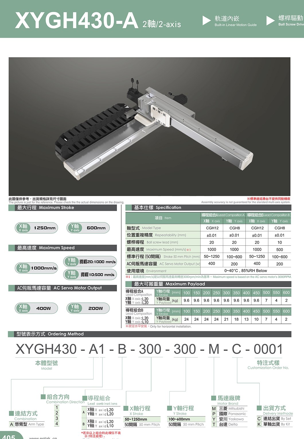 XYGH430-A 轨道内嵌型机械手